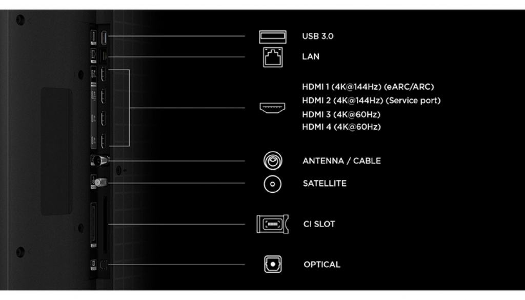 Телевизор TCL MiniLED 65C7L